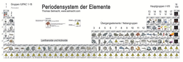 Periodensystem der Elemente, langperiodisch,, Wandtaf/ vom Umtausch ausgeschlossen